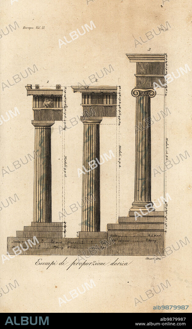 Examples of the proportions of Doric columns, Greek architecture. Column from the Parthenon 1, and the Propylaea 2,3. Esempi di proporzione dorica. Handcoloured copperplate engraving by Giovanni Antonio Sasso from Giulio Ferrarios Costumes Ancient and Modern of the Peoples of the World, Il Costume Antico e Moderno, Florence, 1826.