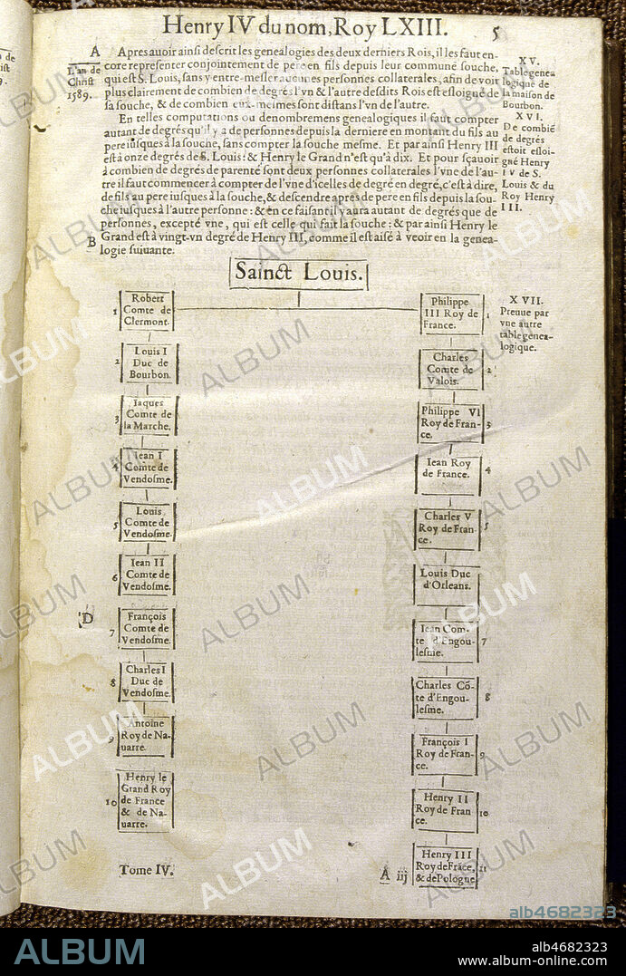 Genealogie des rois de France de Saint Louis a Henri IV, descendant a la dixieme generation de Robert de Clermont , sixieme fils de Saint Louis, in Histoire d'HENRI le GRAND, (HENRI IV), par Scipion DUPLEIX, 1633. regne d'Henri IV , 17eme siecle. Credit JEAN VIGNE/KHARBINE TAPABOR.