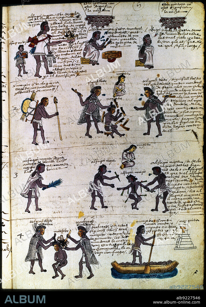 Codex Mendoza (1535 - 1550). Hieroglyph representing the methods of education of the Aztecs. (above) rituals of priests, (below) punishments.