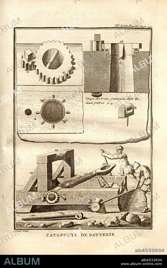 Battery catapult, Catapult, signed: M. Pool sculp, Pl. XXX, Tom., II. Page 233, after p. 232, Pool, M. (sculp.), 1774, Polybius; Vincent Thuillier; Jean Charles de Folard: Histoire de Polybe. Tome 2; Amsterdam: Arkstée et Merkus, MDCCLXXIV [1774].