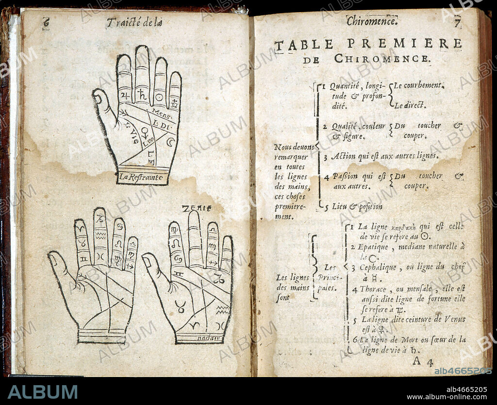 Lignes de la main. Traite de chiromancie par Jean BELOT, publie en 1647. Credit : Coll. Diry/KHARBINE-TAPABOR.