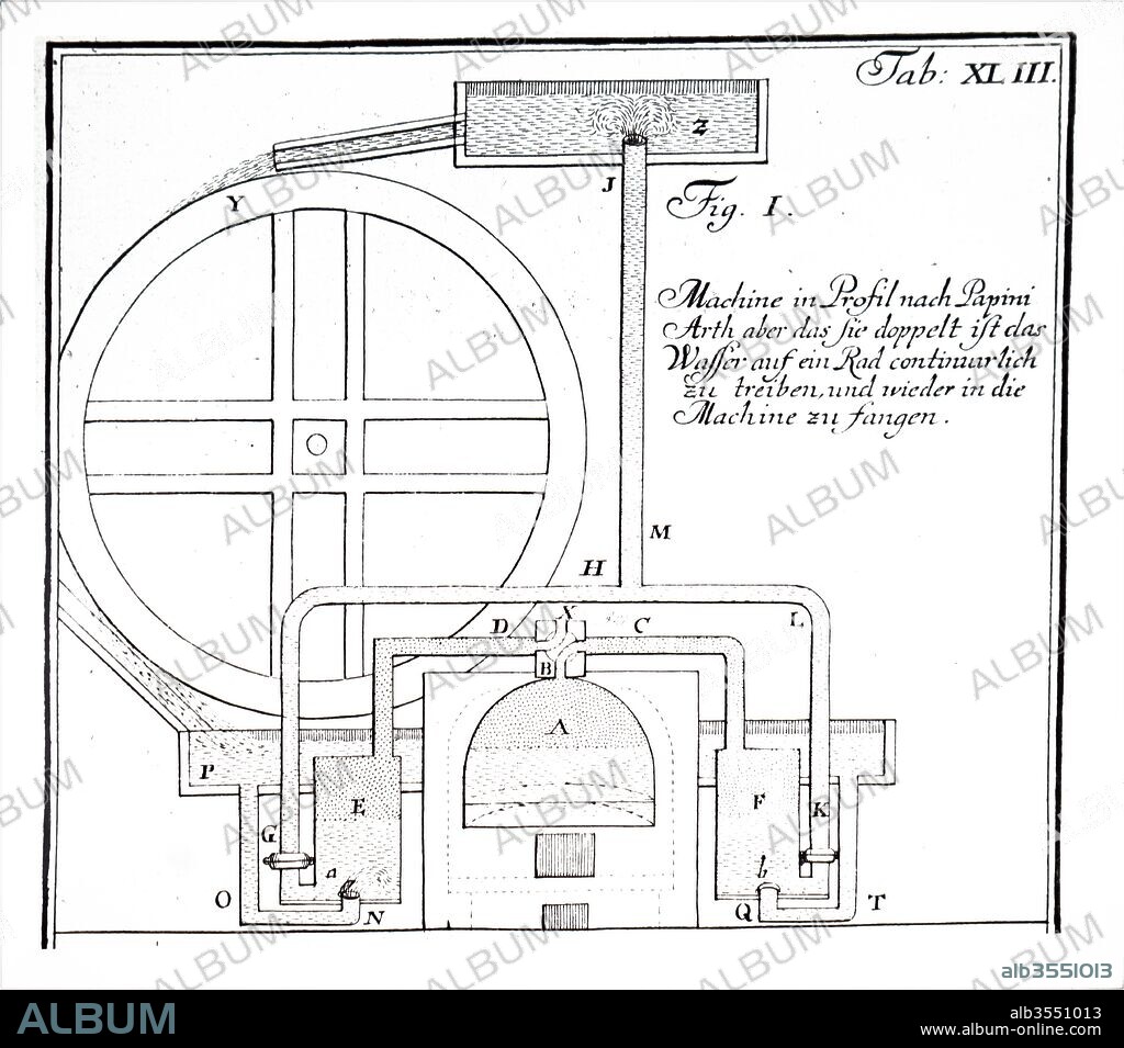 Illustration depicting a steam engine designed by Denis Papin. It had no piston, but used the steam pressure to raise water into a cistern. Water from the cistern then fell back, driving a water wheel as it did so. Denis Papin (1647-1713) a French physicist, mathematician and inventor, best known for his pioneering invention of the steam digester, the forerunner of the pressure cooker and of the steam engine. Dated 18th century.