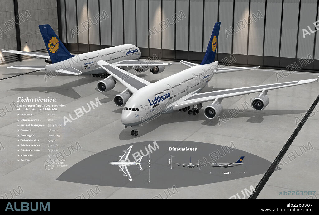 Airbus A380-800. Infografía del avión comercial modelo Airbus A380-800, del año 2007.