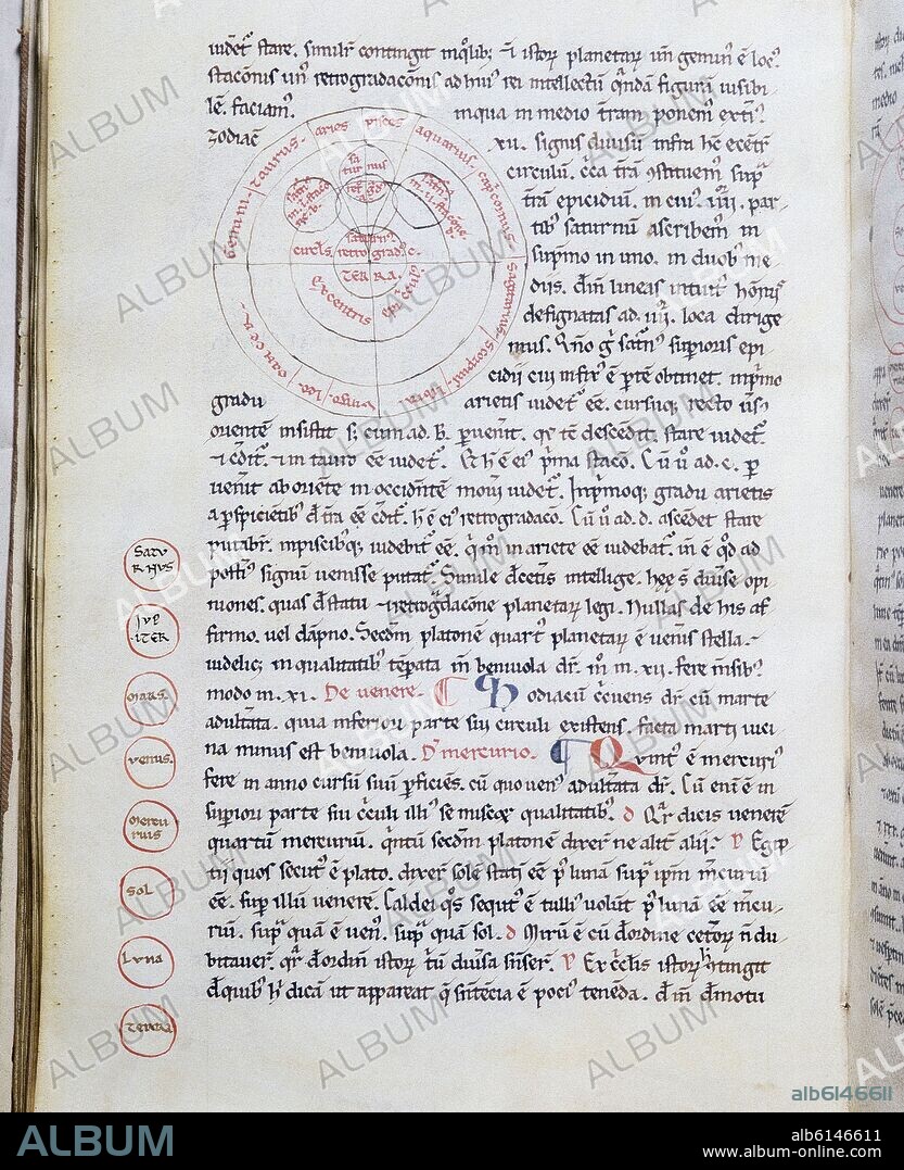 CONCHIS GUILELMUS. PHILOSOPHIA - CODICE 144 - F 55 V - ESCRITURA CAROLINGIA - FINALES SIGLO XII.