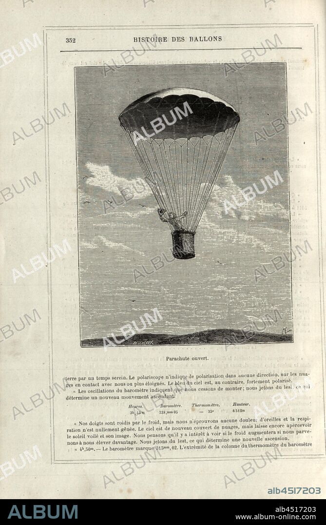 Open parachute, Parachute jump by André Jacques Garnerin on October 22, 1797 in Paris, Signed: R. E. Scherer ?; CL, Fig. 62, p. 352, 1876, Alfred Sircos; Th. Pallier: Histoire des ballons et des ascensions célèbres avec une préface de Nadar: dessins de A. Tissandier [...]. Paris: F. Roy, 1876.