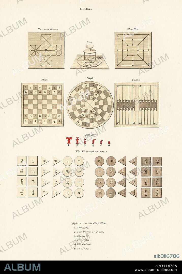 Board games including fox and geese, dice, merelles, chess, circular chess and tables (backgammon), and the philosopher's game. Handcoloured lithograph by Joseph Strutt from his own Sports and Pastimes of the People of England, Chatto and Windus, London, 1876.