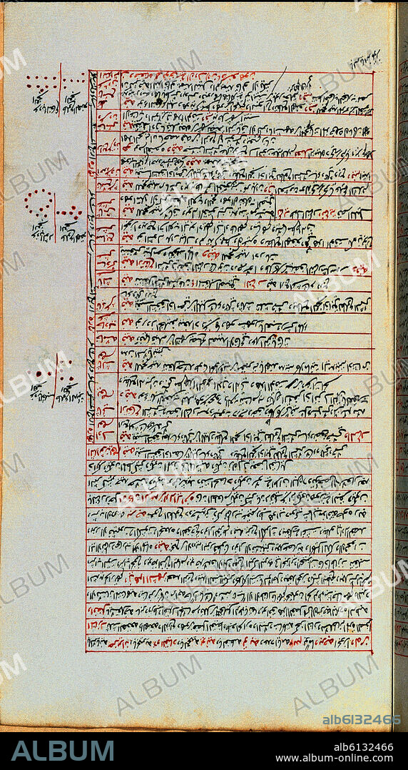 Cordoba's Calendar. Arabic writing. Paris, National Library.