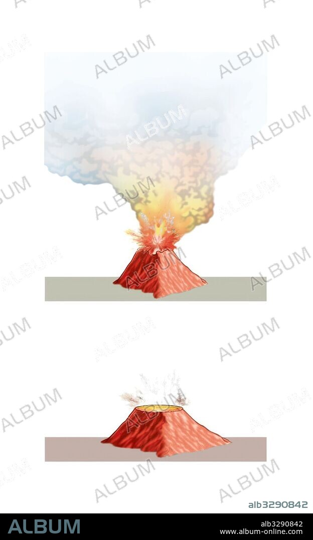 Tipos de volcanes.