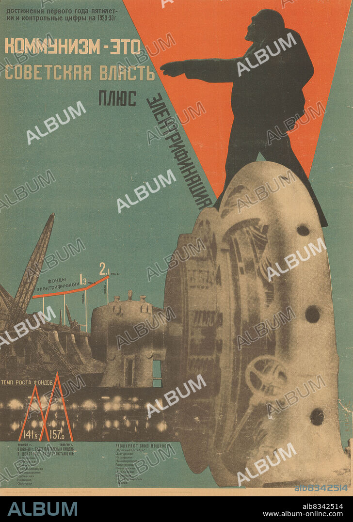 GUSTAV KLUTSIS. Communism is Soviet government plus the electrification of the whole country.