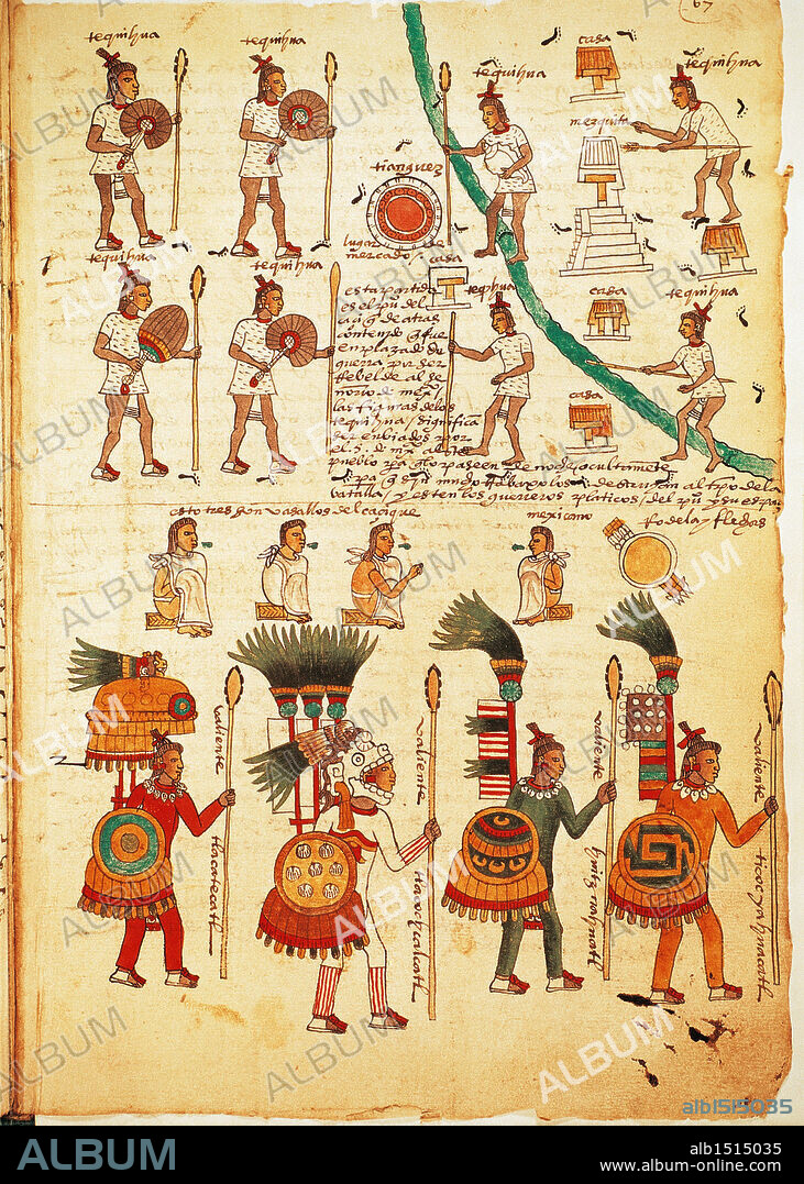 Mexico, 16th century. Codex Mendoza. Reproduction of a page with illustration of Aztec warriors armed with lances and shields.