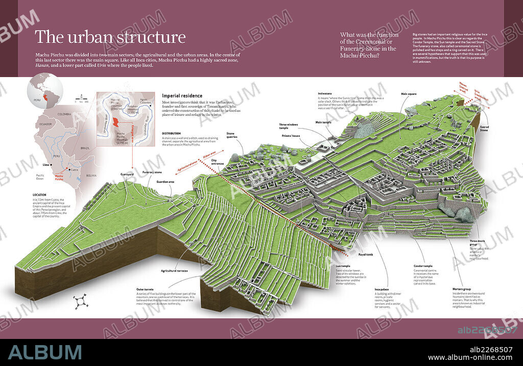 Machu Picchu’s urban structure. Computer graphics about the location and architecture of the Inca town Machu Picchu, Peru, built in the 15th century.