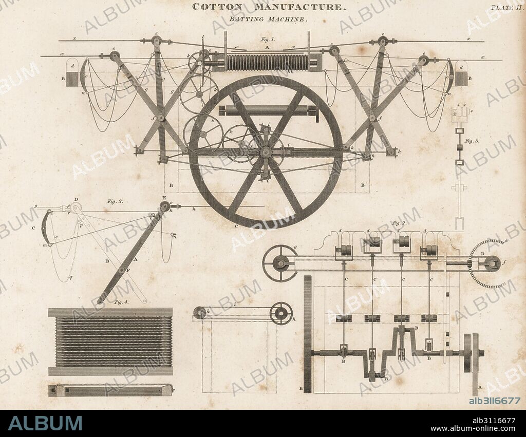 Batting machine used in cotton manufacture, 18th century. Copperplate engraving by Wilson Lowry after a drawing by James Burton from Abraham Rees' Cyclopedia or Universal Dictionary of Arts, Sciences and Literature, Longman, Hurst, Rees, Orme and Brown, London, 1809.