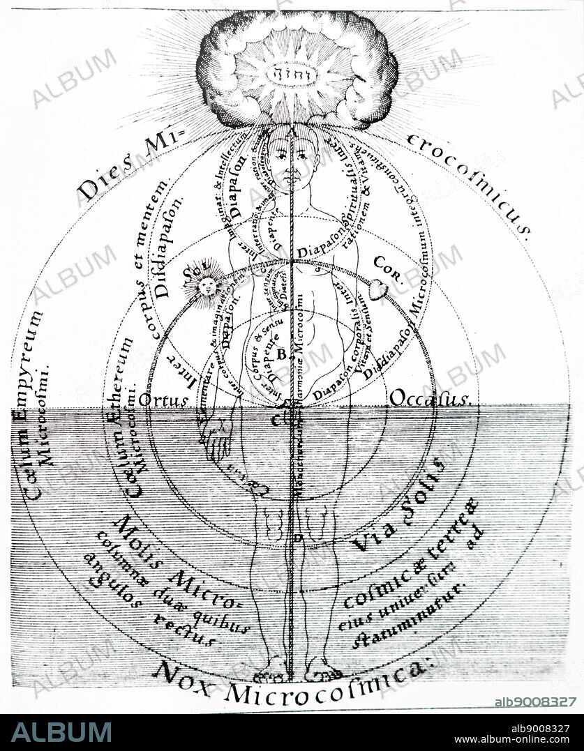 Illustration depicting the night and day of the microcosm by Robert Fludd (1574-1637) an English Paracelsian physician with both scientific and occult interests. Dated 17th Century.