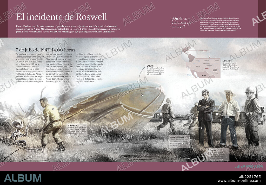 El incidente de Roswell. Infografía que escenifica el incidente de Roswell, cuando una nave tripulada se estrelló en una propiedad privada de Nuevo México.