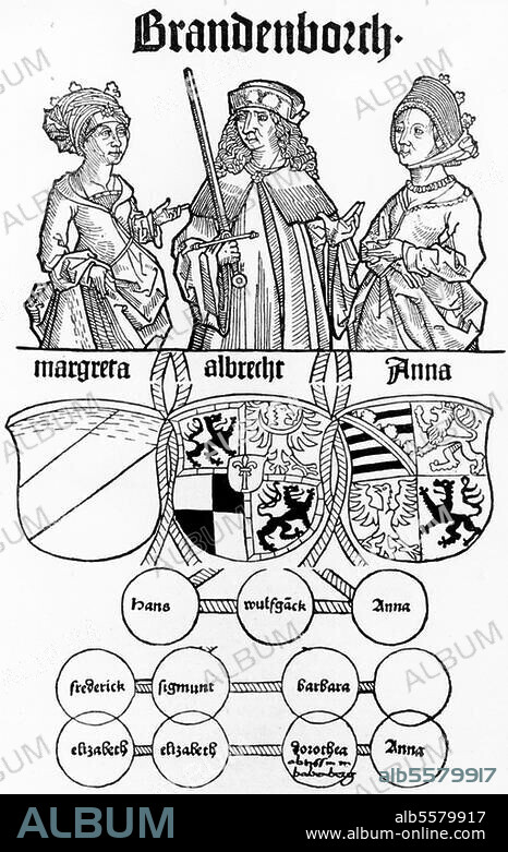 ANONYMOUS. Albrecht III, Achilles, Elector of Brandenburg, 1414-1486. Family tree of the children of Albrecht III. After a contemporary woodcut.