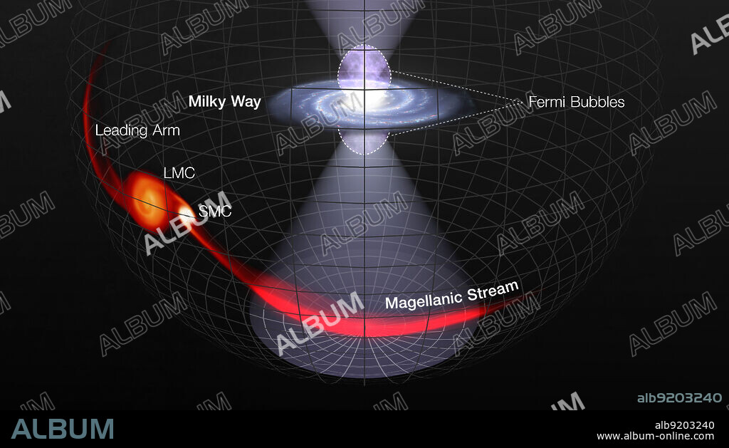 An intense flash from the Milky Way's black hole illuminated gas far outside of our galaxy approximately 3.5 million years ago. This flash is believed to have illuminated a huge, ribbon-like tail of gas orbiting the Milky Way. Called the Magellanic Stream, this long trail lies far outside of our galaxy, at an average distance of 200,000 light-years. Like an aircraft contrail, it extends from neighboring dwarf galaxies, the Large and Small Magellanic Clouds. Researchers made ultraviolet measurements of distant quasars behind the Magellanic Stream. As the ultraviolet light from the quasars passed through the stream, Hubble recorded the evidence of how the flash altered the gas.