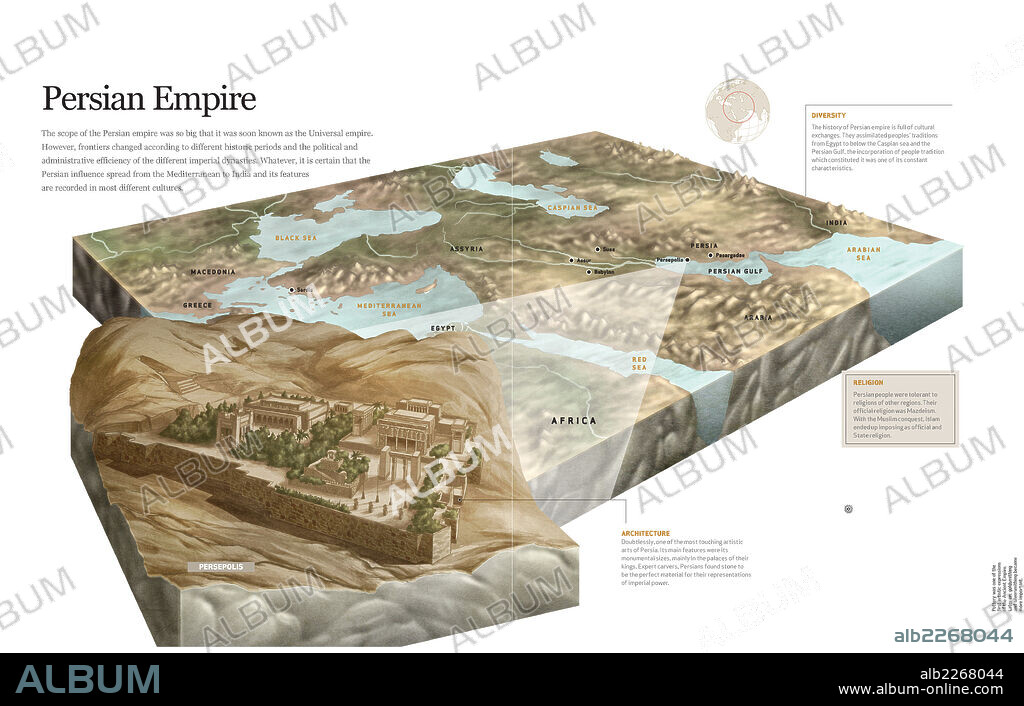 El Imperio Persa. Infografía que presenta las características del Imperio Persa y ubica su capital, Persépolis, en el mapa de Oriente Medio.