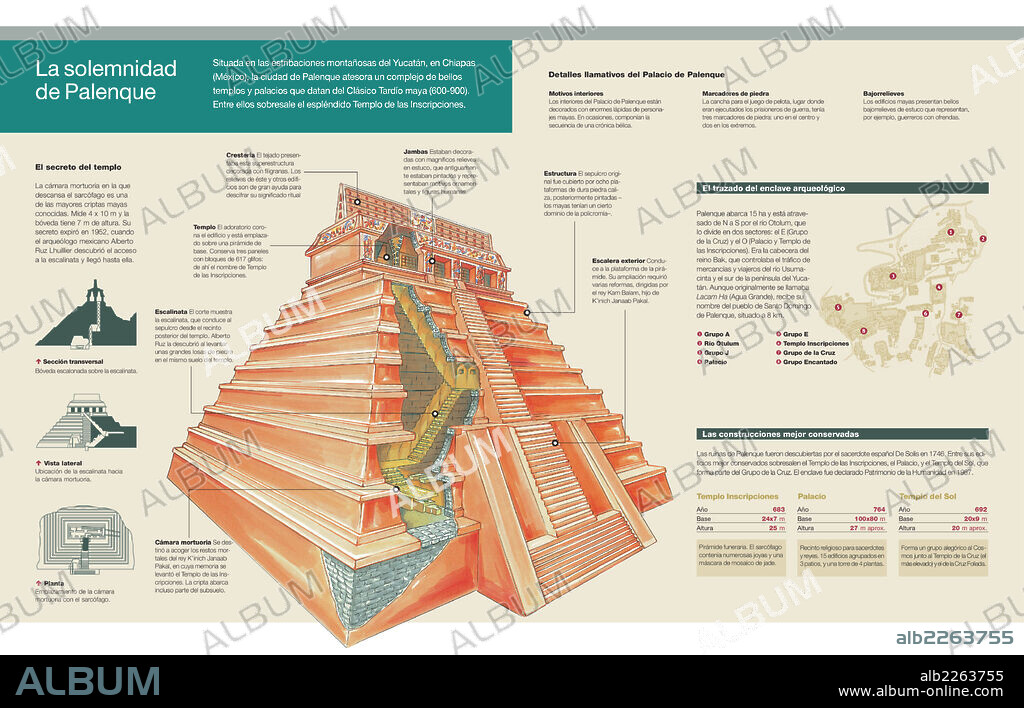 The solemnity of Palenque. Infographic of the city of Palenque, in Mexico; belonging to the Mayan culture, and of the Temple of the Inscriptions found within it.