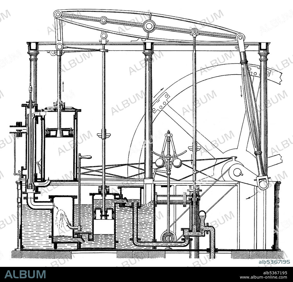 Historical graphic representation, technical drawing, steam engine, piston heat engine, the contained thermal energy or pressure in steam is transformed into mechanical work, Watt's low pressure engine by James Watt, 19th Century, from Meyers Konversations-Lexikon encyclopaedia, 1890