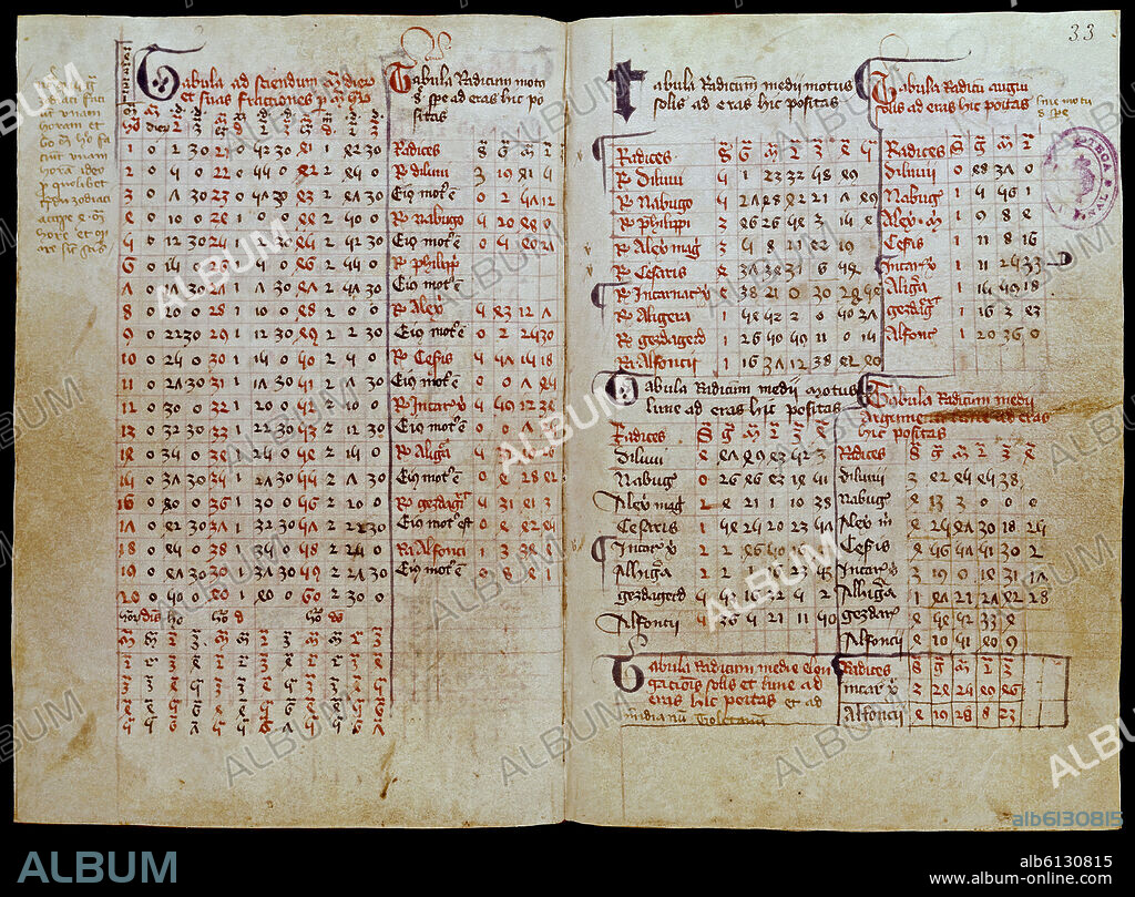 ALFONSO X DE CASTILLA EL SABIO. TABLAS ALFONSINAS-F32V Y 33- MANUSCRITO 1212-ASTRONOMIA MEDIEVAL.
