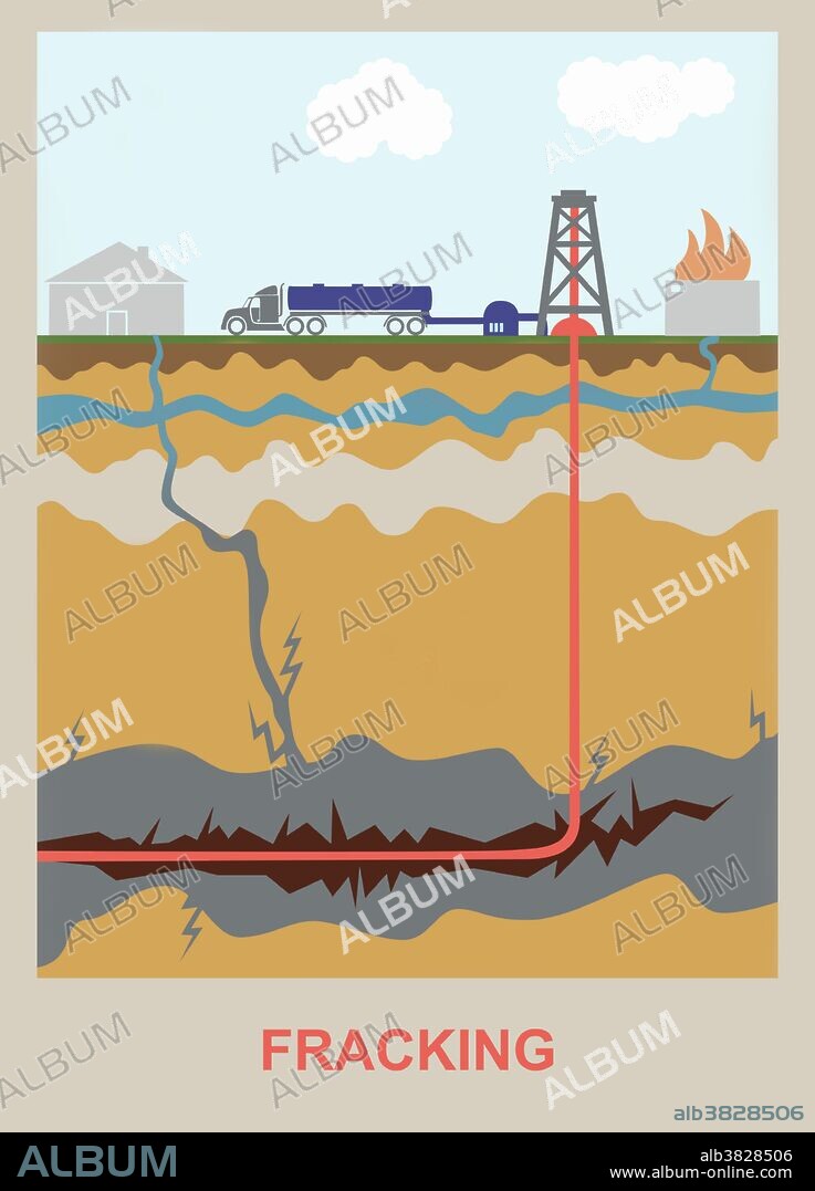 An illustration of fracking, or drilling for natural gas. Fracking is a controversial method of retrieving natural gas from below the earth's surface. This illustration demonstrates how fracking can contaminate water supplies.