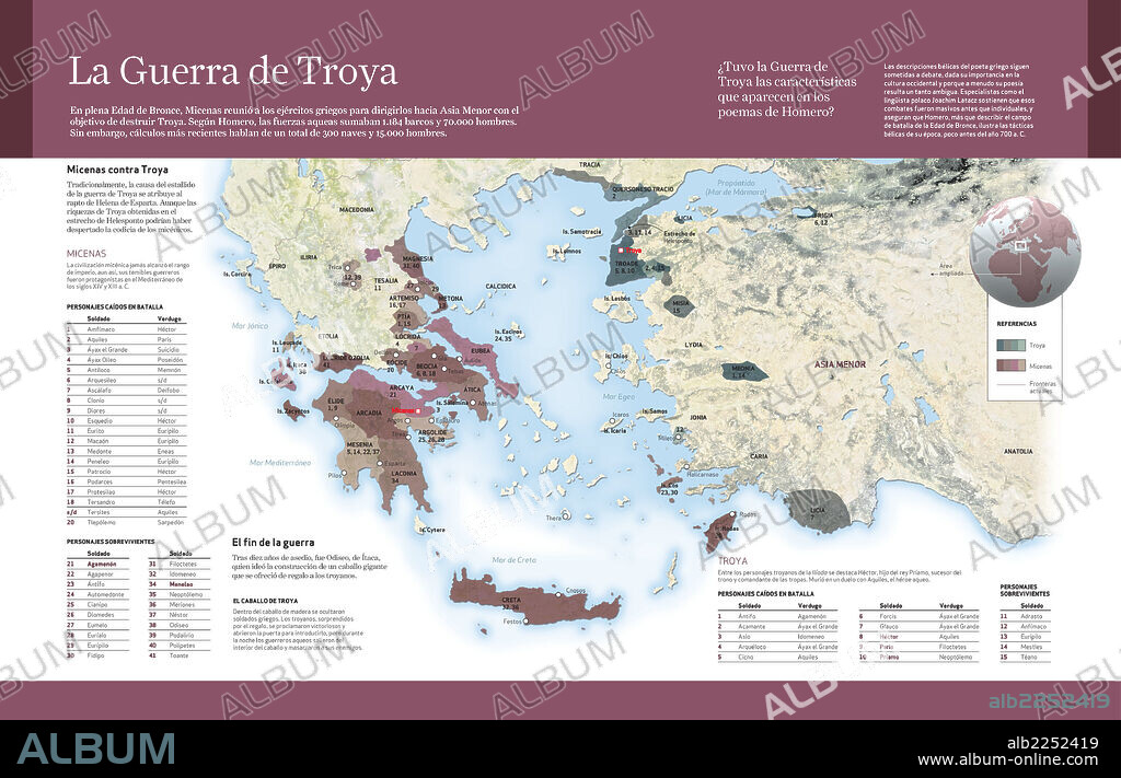 La Guerra de Troya. Infografía sobre la mítica y misteriosa Guerra de Troya (1250 a. C.).