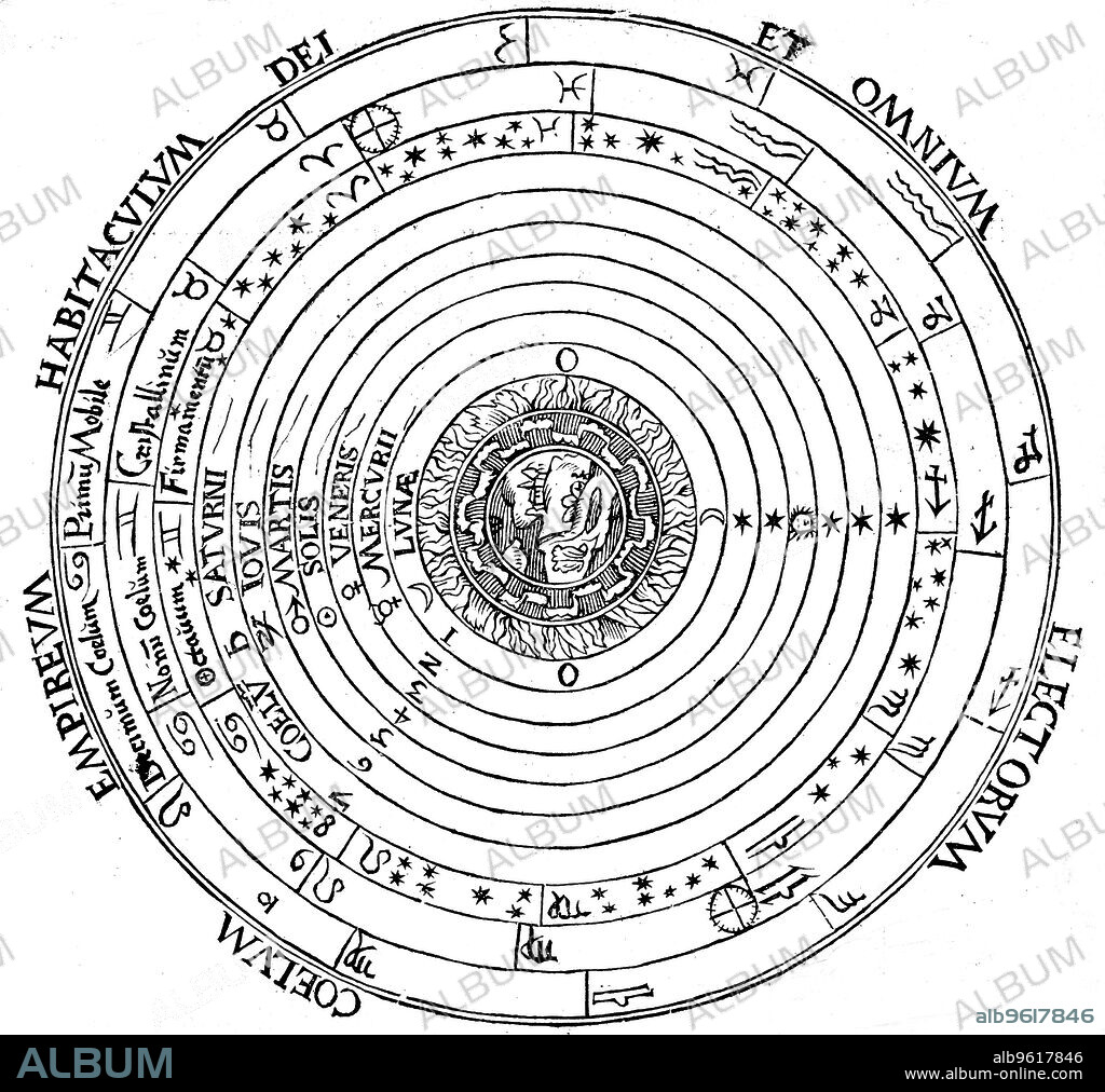 PETER BENNEWITZ DIT APIAN. Diagram showing Geocentric system of universe, 1539. Geocentric (earth-centred) system of universe showing Aristotle's 4 elements surrounded by sphere of fixed stars, spheres of planets, primum mobile and abode of God.  From Peter Apian Cosmographia, 1539. Woodcut.