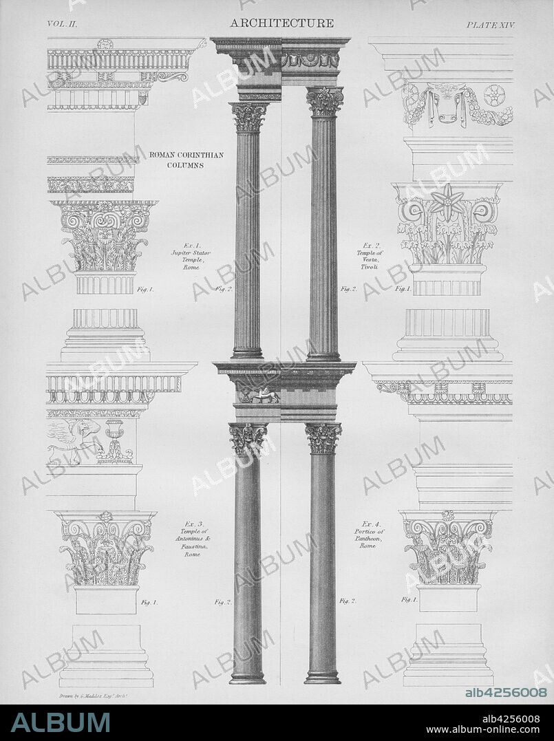 Roman Corinthian columns, 1889. Examples of Corinthian columns from classical buildings in Rome: 1. Jupiter Stator Temple; 2. Temple of Vesta, Tivoli; 3. Temple of Antoninus and Faustina; 4. Portico of the Pantheon. In the Corinthian order, the capitals of the columns are decorated with acanthus leaves. From the 9th edition of the "Encyclopaedia Britannica", 1889.