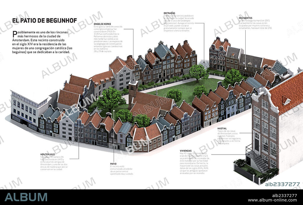 The Begijnhof Court. Infographic about the characteristics of the Begijnhof Court in Amsterdam, built in the 14th century.