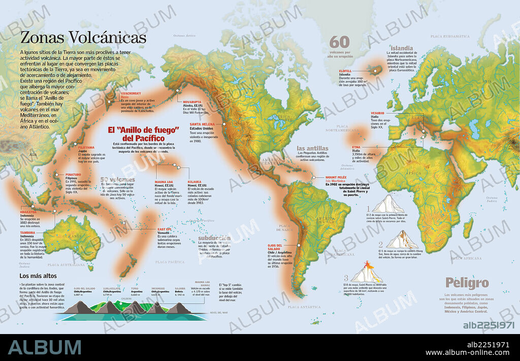 zonas volcánicas. Infografía de las principales zonas de actividad volcánica en el mundo.