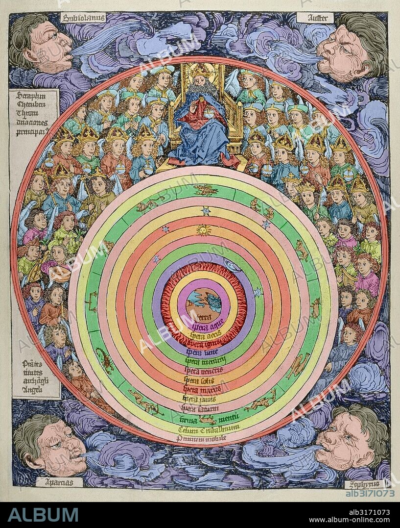 Representación del Universo con los planetas, los signos del zodíaco y toda la jerarquía celestial. Grabado del siglo XVI. Coloreado.