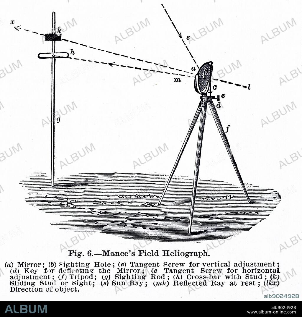 Illustration showing a Mance Heliograph, a wireless solar telegraph that signals by flashes of sunlight (generally using Morse code) reflected by a mirror. Henry Christopher Mance (1840-1926), of the British Government Persian Gulf Telegraph Department, developed the first widely accepted heliograph about 1869 in British India. 1880.