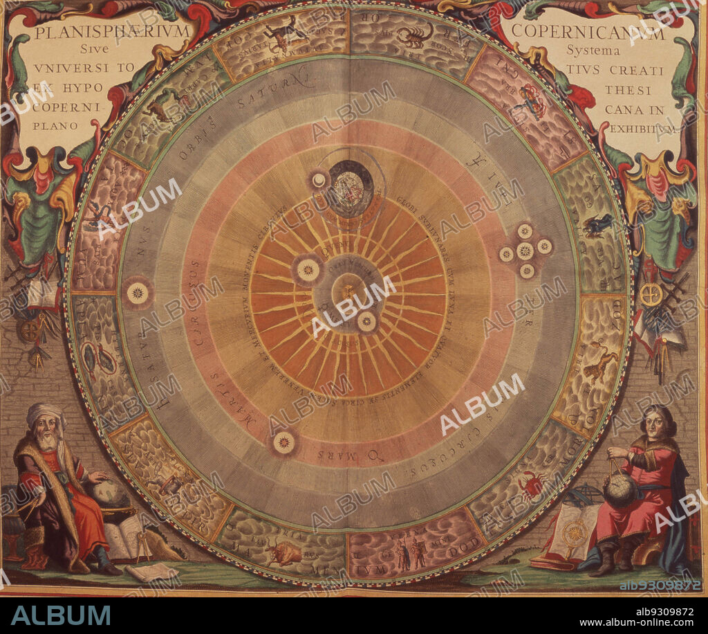 ANDREAS CELLARIUS. COPERNICO , NICOLAS. ASTROLOGO POLACO . 1473 - 1543. PLANISFERIO DE COPERNICO. DEL LIBRO , HARMONIA MACROCOSMICA DE CELLARIUS.. SE EXPONIA QUE TODOS LOS PLANETA SE MUEVEN ENTORNO AL SOL. SISTEMA SOLAR DE COPERNICO.