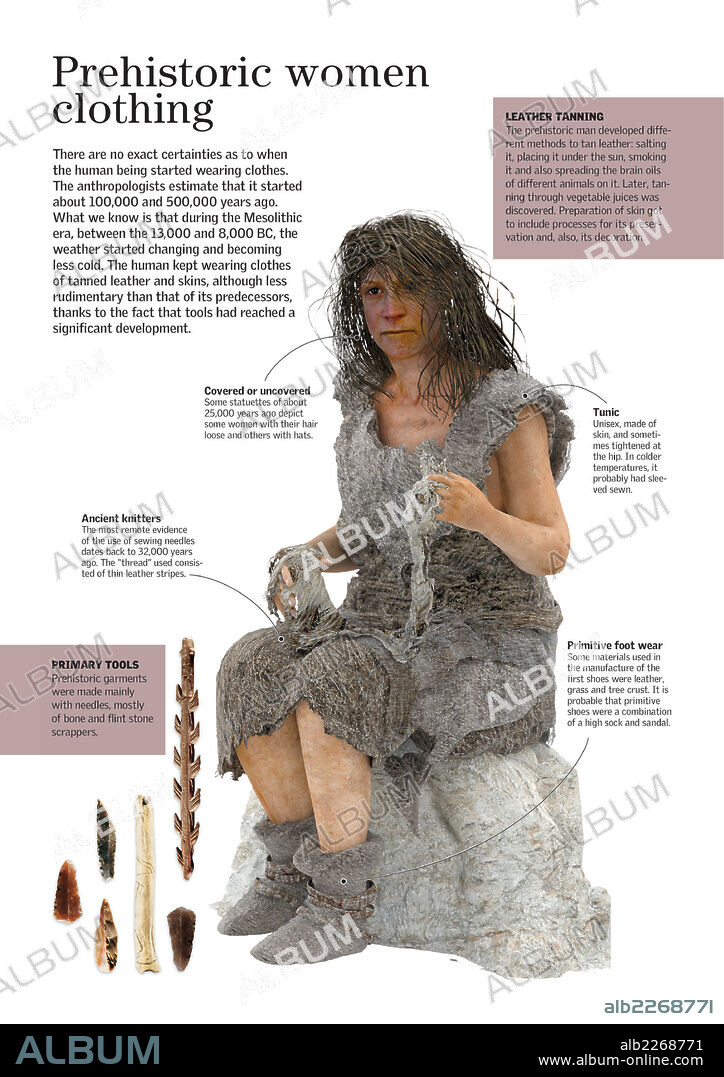 Vestimenta de la mujer prehistórica. Infografía sobre la vestimenta típica de las mujeres del Mesolítico (período de la Prehistoria que sirve de transición entre el Paleolítico y el Neolítico).