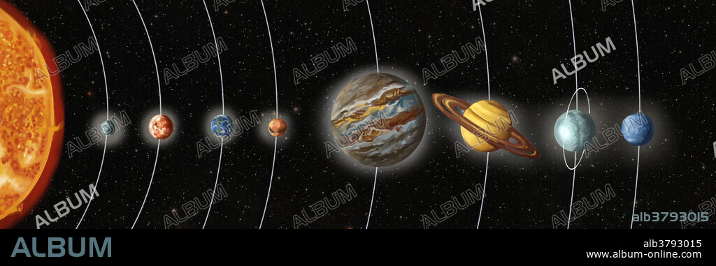 Illustration of Earth's solar system, showing the eight planets that orbit the Sun. The eight planets, from inner to outer, are: Mercury, Venus, Earth, Mars, Jupiter, Saturn, Uranus and Neptune. The inner four planets are rocky, the outer four are gas giants. Also shown are the rings of Saturn and Uranus.