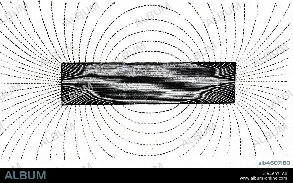 A diagram showing the lines of magnetic force of a bar magnet. Dated 20th century.