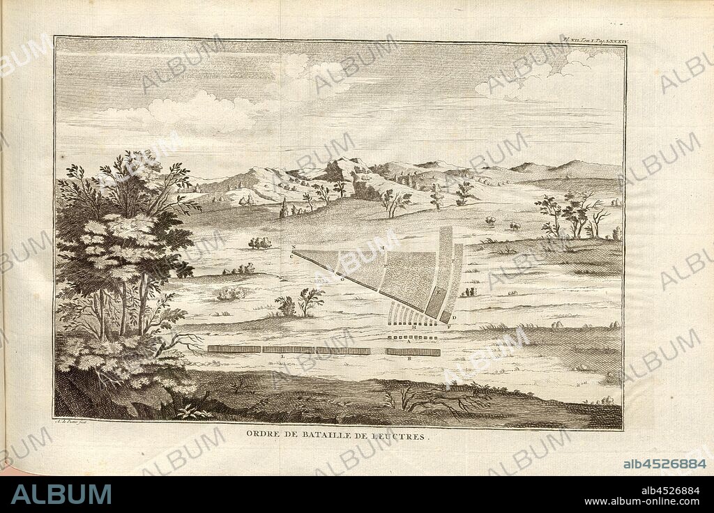 Battle Order of Leuctres, Battle order at the Battle of Leuktra between Thebes and Sparta, signed: A. de Putter fecit, Pl. XII, Tom., I, Pag., LXXXIV, to S. lxxxiv, Putter, A. de (fec.), 1774, Polybius; Vincent Thuillier; Jean Charles de Folard: Histoire de Polybe. Tome 1; Amsterdam: Arkstée et Merkus, MDCCLXXIV [1774].