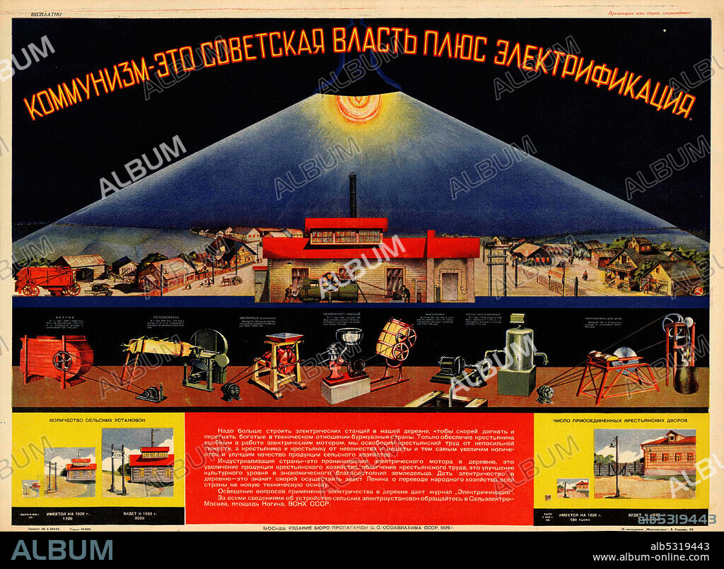 ANONYMOUS. Communism is Soviet government plus the electrification of the whole country.
