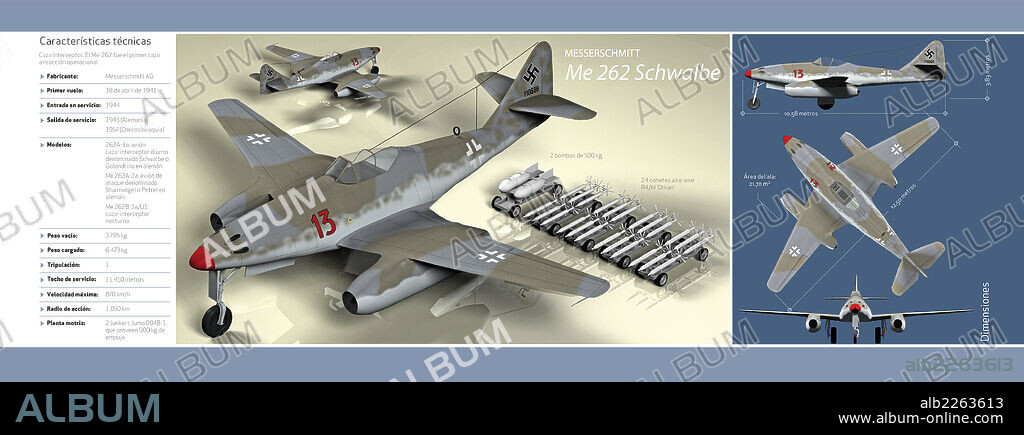 Messerchmitt Me 262. Infografía del avión de combate Messerschmitt Me 262 Schwalbe, fabricado en Alemania durante la Segunda Guerra Mundial para la Luftwaffe.