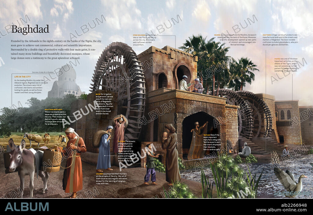 Bagdad. Infografía sobre la vida cotidiana en la antigua ciudad de Bagdad (actual Irak) en su época de mayor esplendor bajo la dinastía abásida.
