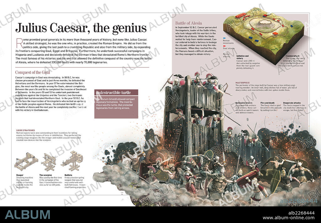 Julio César, el genio. Infografía acerca de las legiones romanas (753 a.C.-476 d.C.) comandadas por el gran estratega y fundador de Roma, Cayo Julio César, y de la batalla de Alesia en la que los legionarios romanos vencieron.