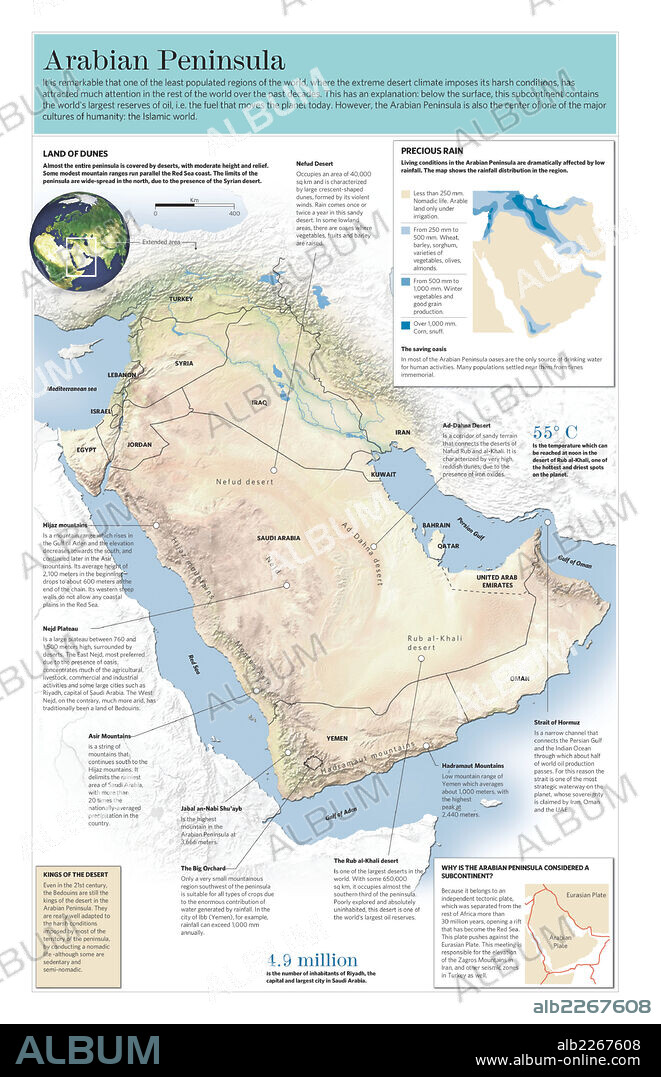 La península Arábiga. Infografía de las características geográficas, climáticas y geológicas de la península Arábiga.
