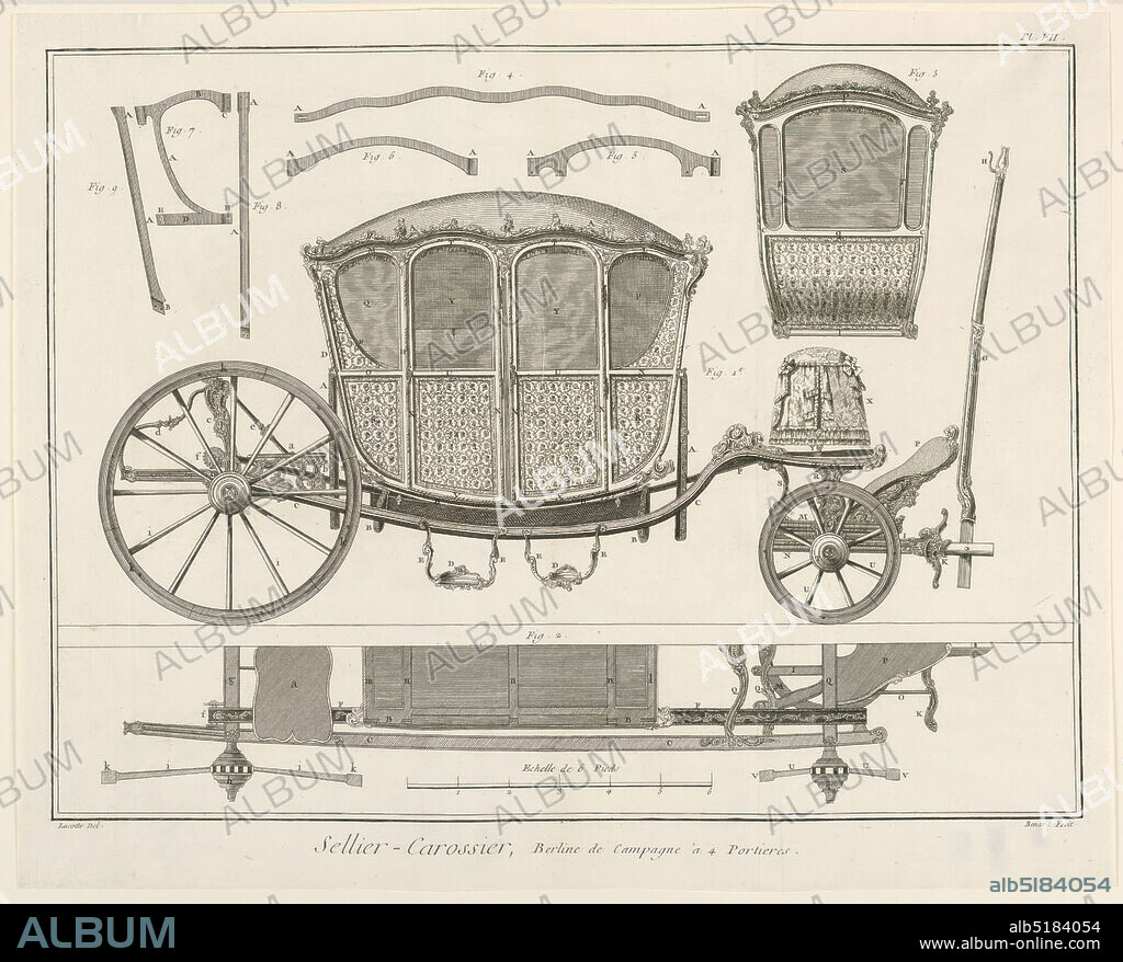 Sellier-Carossier, pl. VIII from 'Encyclopédie ou Dictionnaire Raisonné des Sciences, des Arts et des Métiers', Engraving on paper, France, 1771, Print, Print.