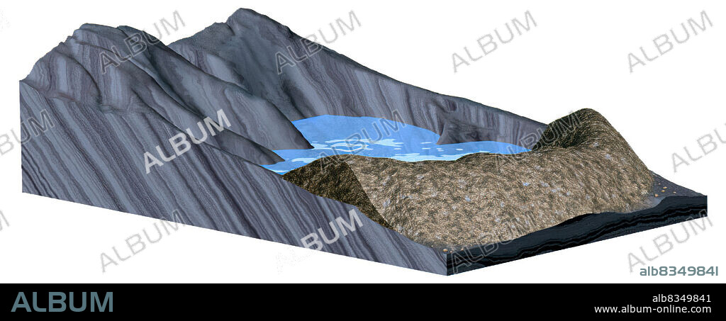 Lake that fills a basin dug out by a glacier, whose meltwater then forms the lake.