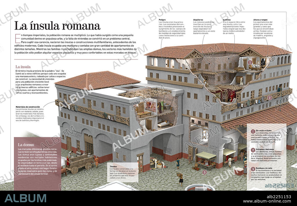 The Roman insula. Infographic about Roman insulae (27-476): apartment buildings to be rented to the increasing number of Roman citizens in the Imperial Age.