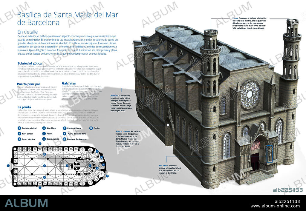 Basílica de Santa María del Mar de Barcelona. Infografía de la Basílica de Santa María del Mar de Barcelona (Cataluña, España). Se trata de una iglesia gótica catalana situada en el barrio de la Ribera y construida entre 1329 y 1383.