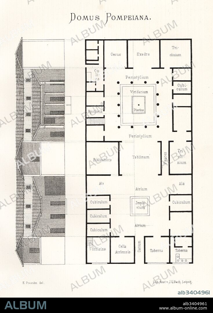 Elevation and floor plan of a house in Pompeii, showing the oecus, exedra, triclinium, cubiculum, peristylium, viridarium, piscina, apotheca, tablinum, bibliotheca, atrium, ala, impluvium, officina, cella atriensis, ostium and taberna. Chromolithograph by J.G. Bach after an illustration by Emile Presuhn from his Les Plus Belles Peintures de Pompei (The Most Beautiful Paintings of Pompeii), Leipzig, 1881.