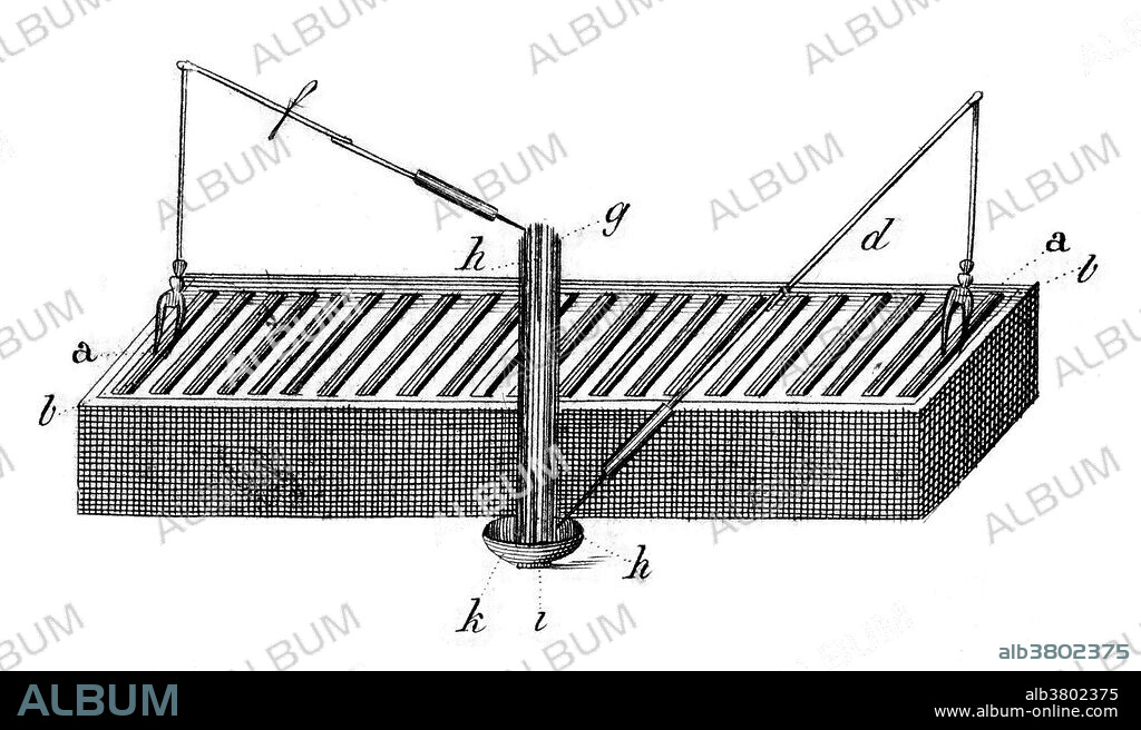 The decomposition of water by means of the battery designed by William Cruikshank of Woolwich in about 1800. William Cruickshank (died 1810 or 1811) was a Scottish military surgeon and chemist, and professor of chemistry at the Royal Military Academy, Woolwich. Circa 1800, Cruickshank invented the Trough battery, an improvement on Alessandro Volta's voltaic pile. The plates were arranged horizontally in a trough, rather than vertically in a column.