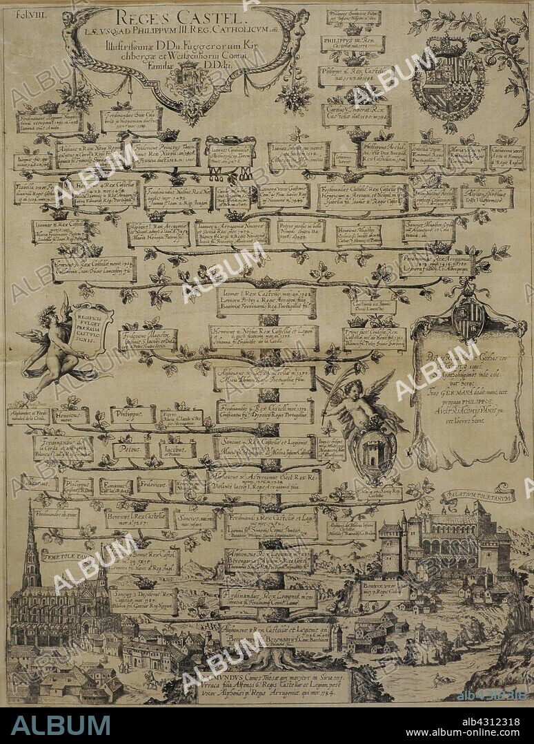 Genealogía de la Casa de Austria, hacia 1605. Aguafuerte y buril sobre papel. Museo de Historia. Madrid. España.