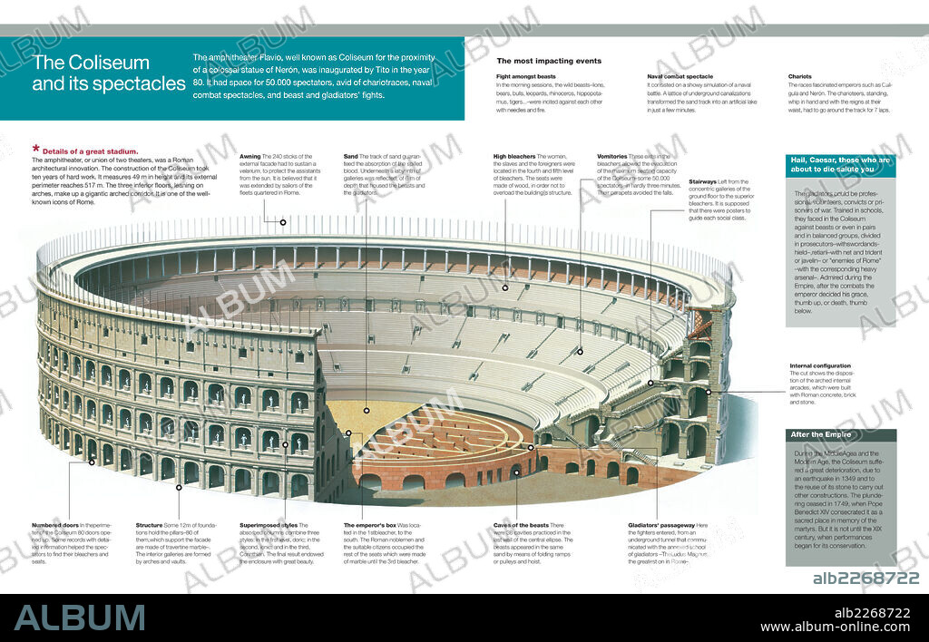 The Coliseum and its spectacles. Infographic of the structure of the Roman Colosseum and the shows taken place in Imperial Rome.